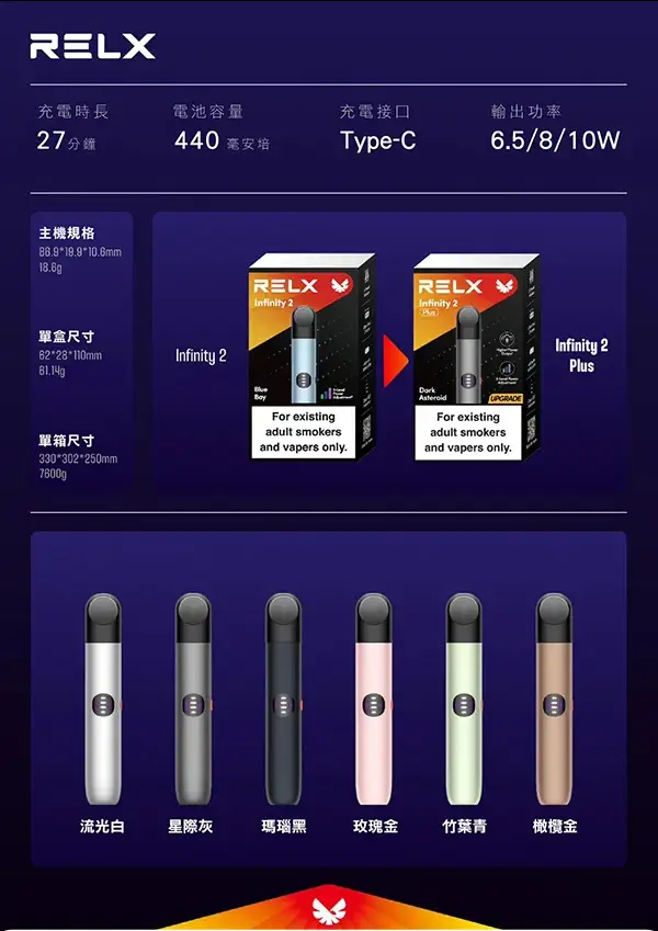 RELX悅刻 六代通用主機｜智慧感應440mAh，相容六代，台灣正品現貨下單秒發