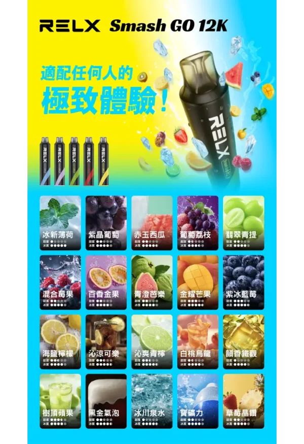 060656f31fdfa9181452a8b28971035c.webp RELX Smash Go 12000口拋棄式電子煙|15ml防乾燒5%丁鹽,台灣現貨正品安全超取