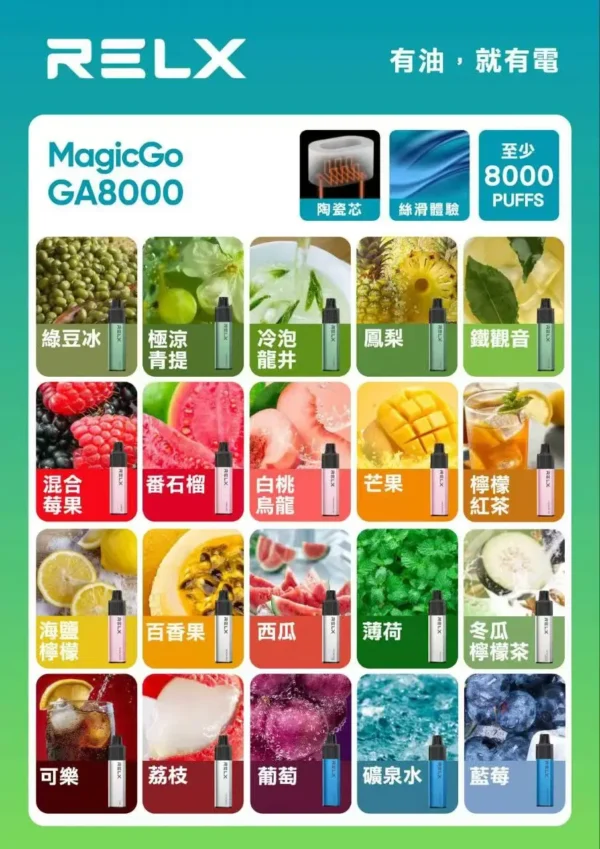 RELX悅刻 GA8000口拋棄式｜陶瓷芯防漏，免充電設計，台灣現貨正品安全超取