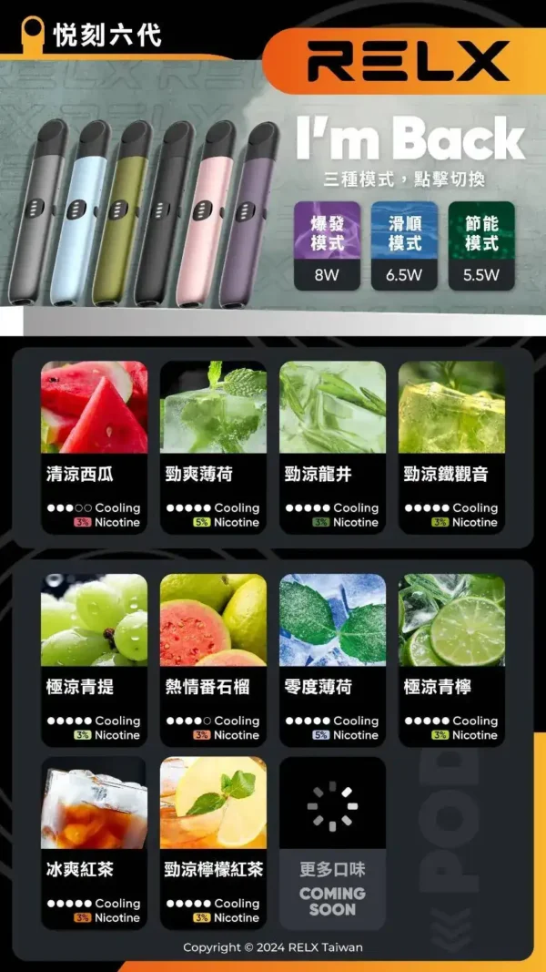【滿3加購350送主機 / 滿10送2】RELX悅刻 六代通用煙彈｜陶瓷網芯防漏，相容四五六代，台灣正品現貨快速出貨