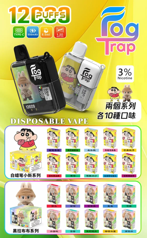 【滿10贈1】Fog Trap小新LABUBU 12000口｜油電顯示防漏，雙檔功率，台灣正品現貨快速出貨