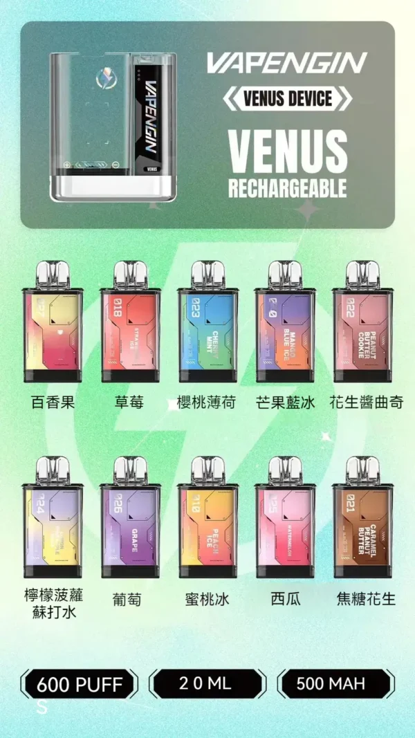 【加購130贈主機+電池】VAPENGIN VENUS金星 主機套裝｜Mesh網芯質感，500mAh快充，台灣正品現貨快速出貨